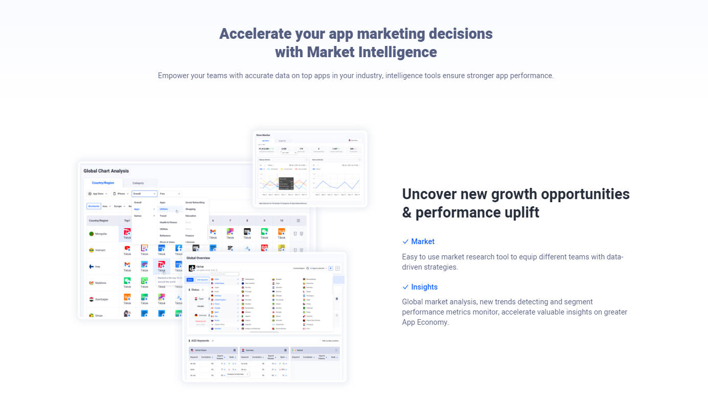 Accelerate your app marketing decisions with Market Intelligence Foxdata