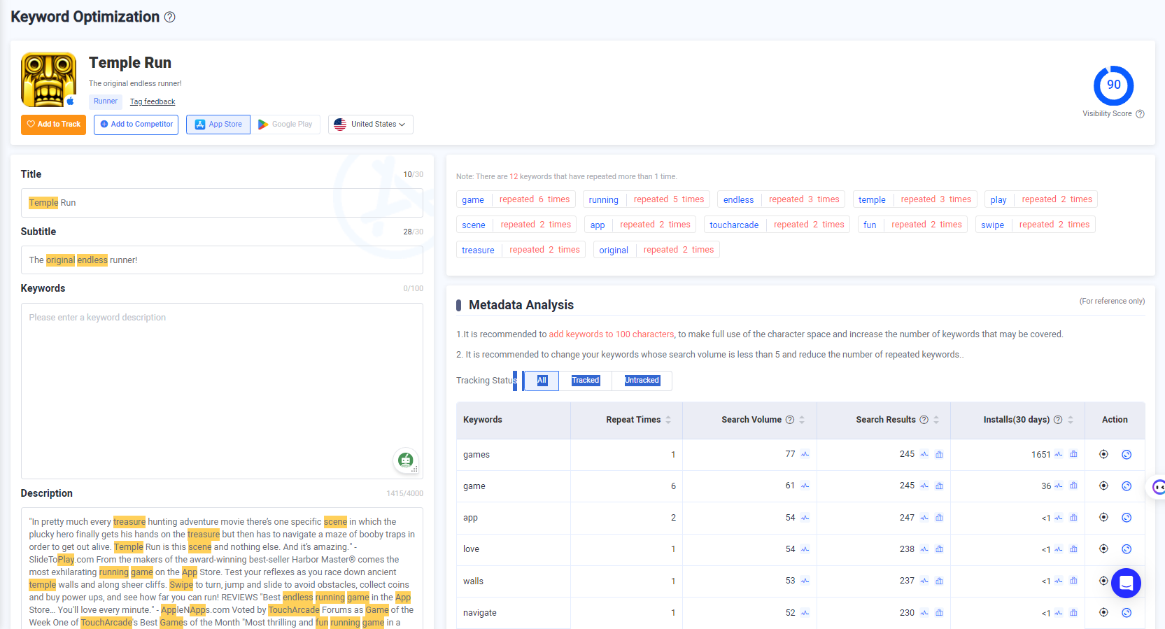 Keywords Optimization on FoxData