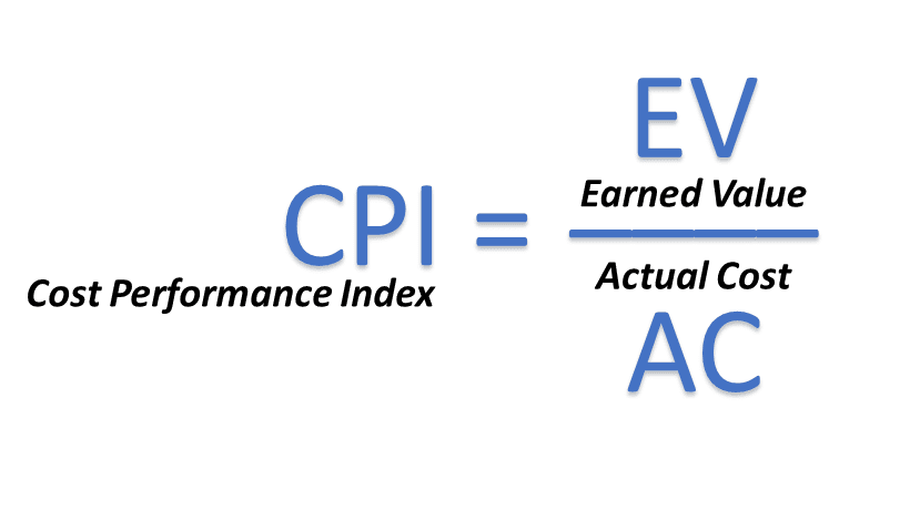 CPI formula