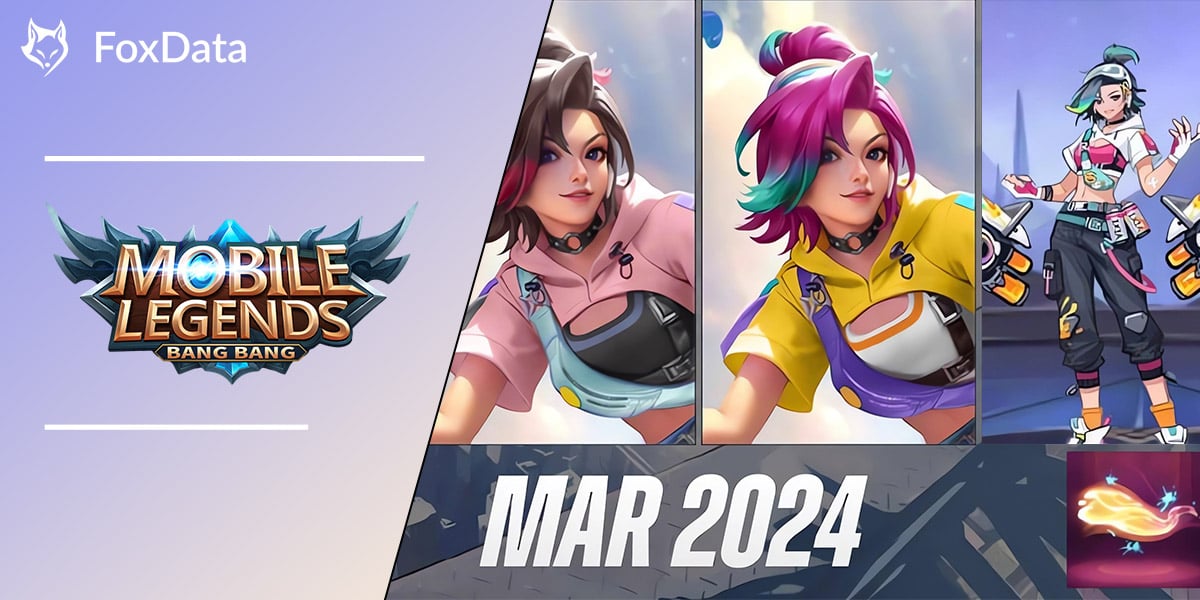 Passe Starlight de mars 2024 de Mobile Legends : Récompenses excitantes et nouvelles skins pour Ixia