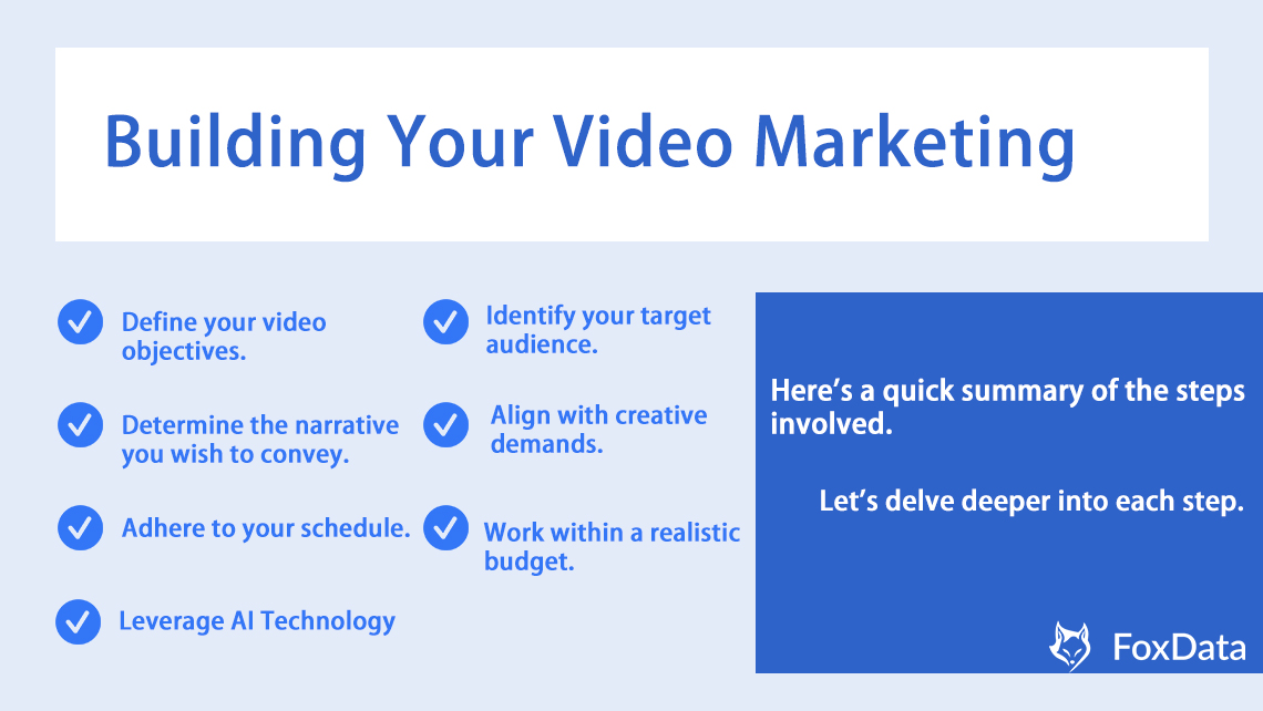 비디오 마케팅 전략을 어떻게 만들까요 - FoxData