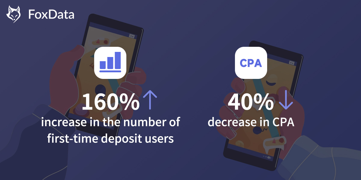 How a gaming app reduced CPA by 40% and increased FTD users by 160% through Apple Search Ads