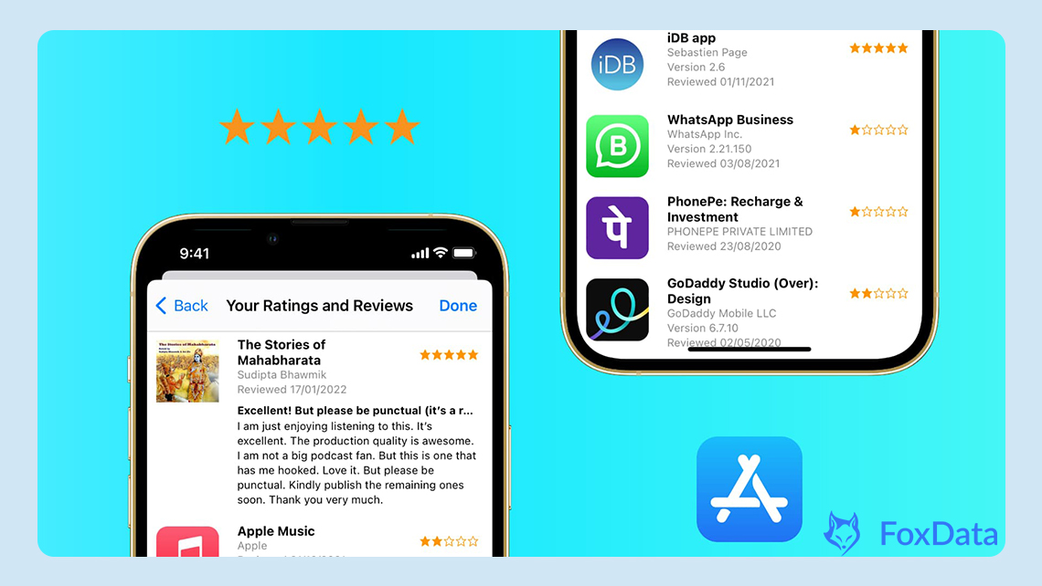 The Significance of App Store Ratings
