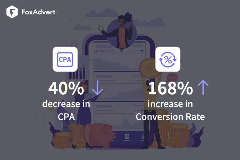 How the Financial Services Company Reduced Its CPA by 40% With Paid Search Ads