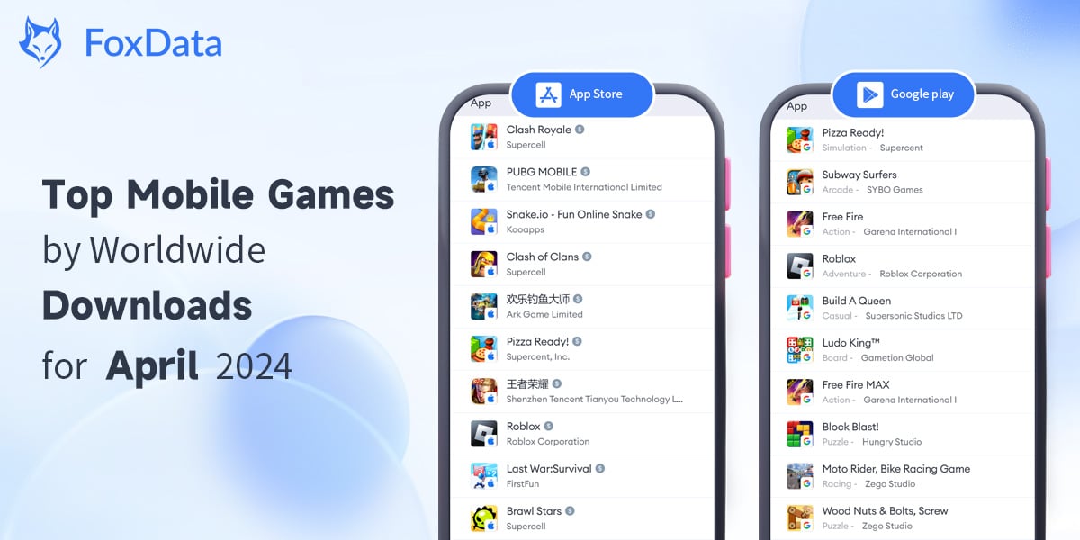 Top Mobile Games by Worldwide Downloads for April 2024