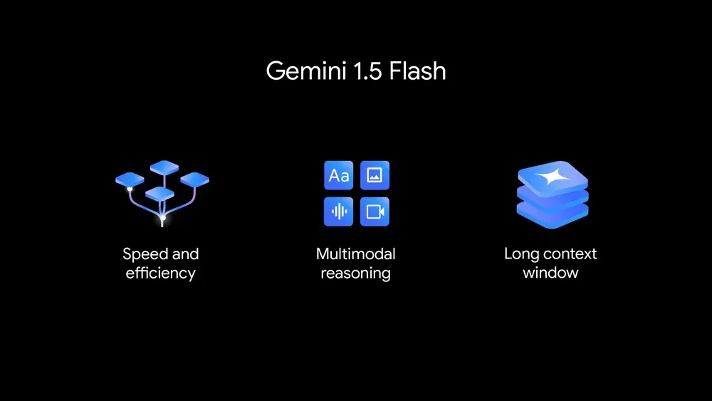  Gemini 1.5 Flash