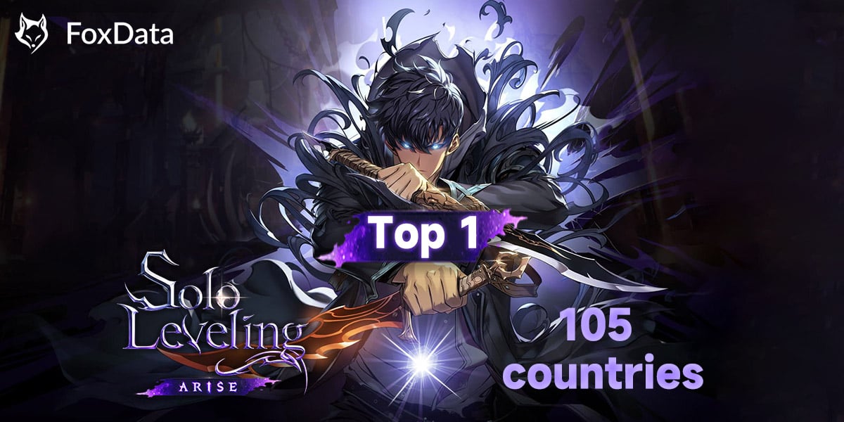 How did "Solo Leveling:Arise" manage to top the charts in 105 countries worldwide right after its release in May?