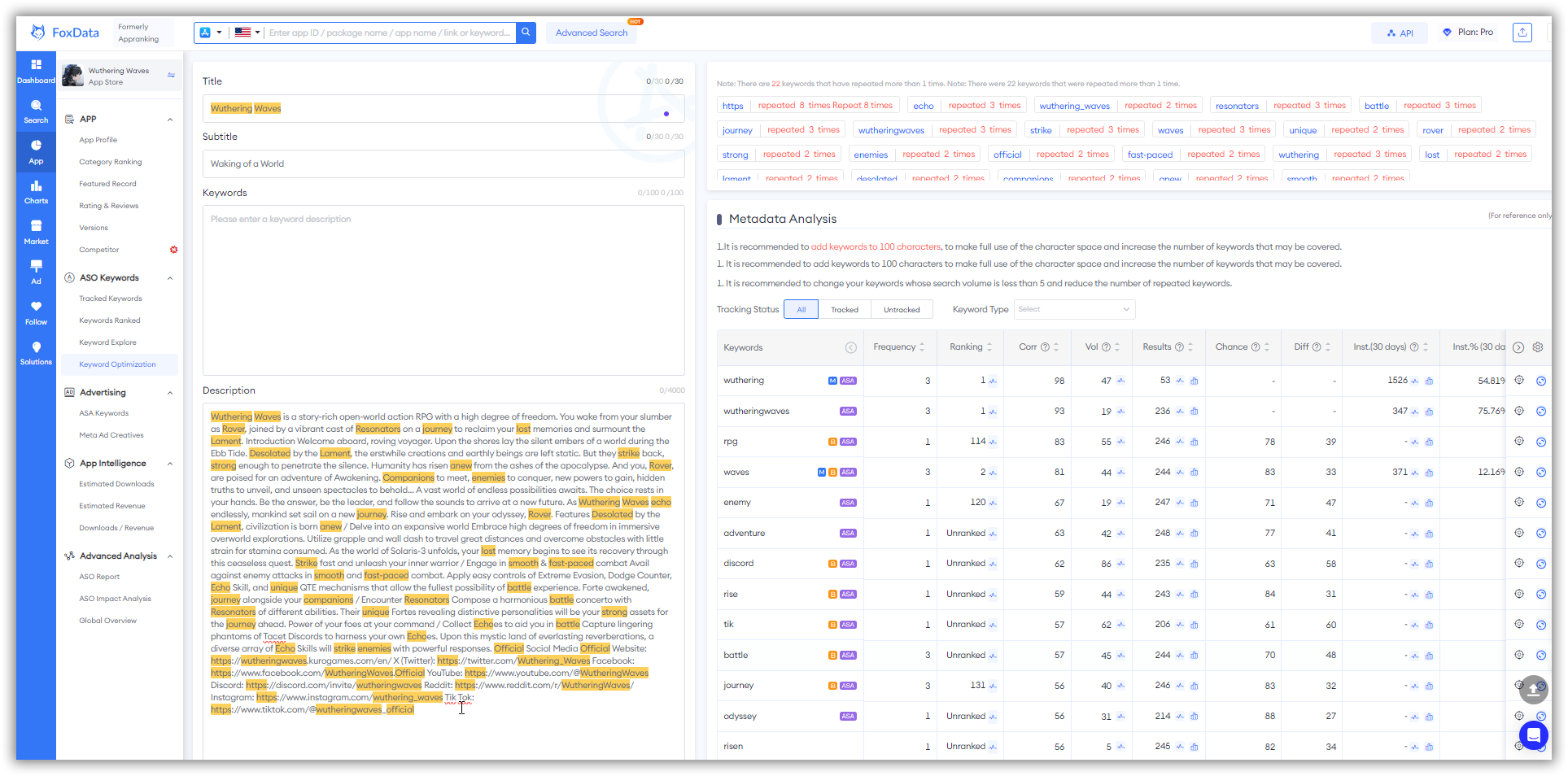 Analyse des données de Wuthering Waves-FoxData