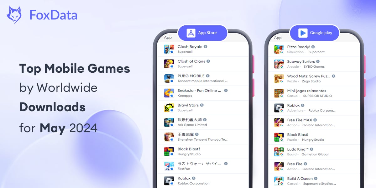 Top Mobile Games by Worldwide Downloads for May 2024