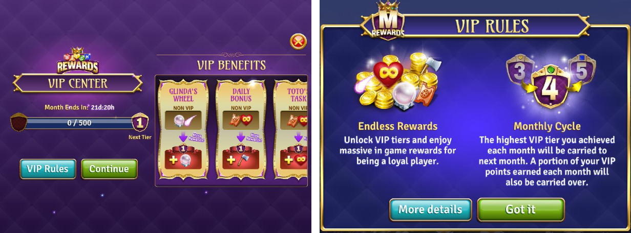 VIP System