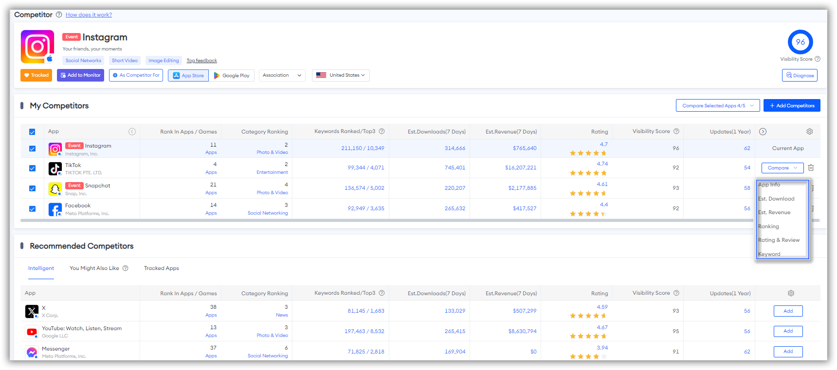 Competitor Features-FoxData