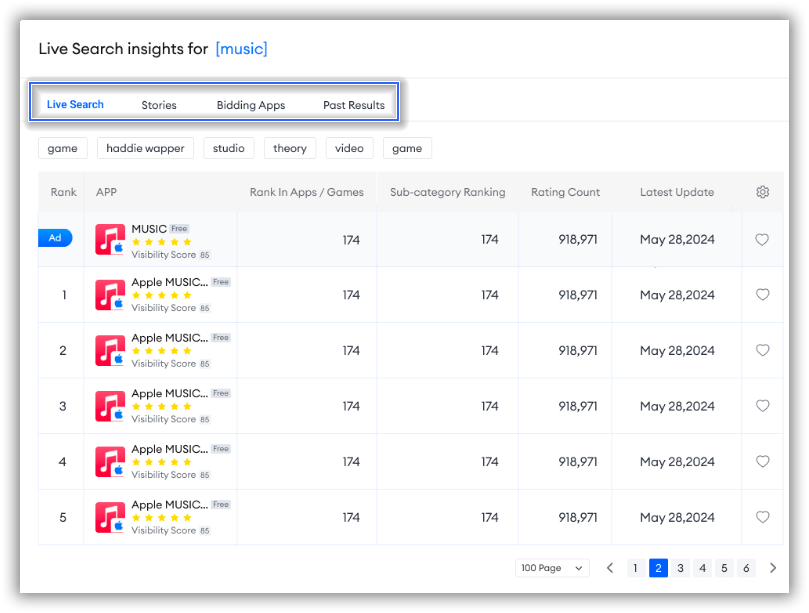 Live Search-FoxData