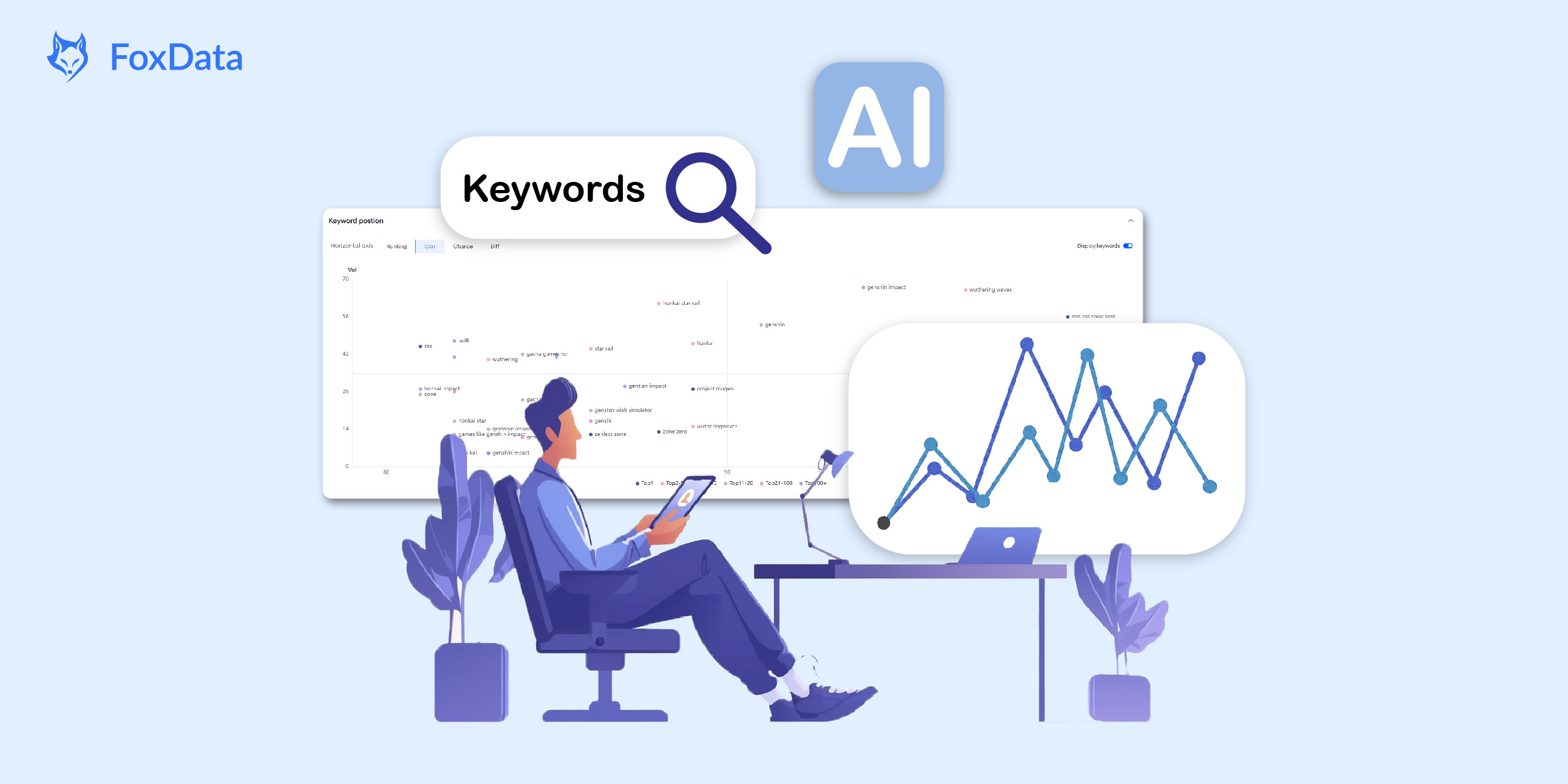 Débloquez le suivi intuitif des mots-clés avec la nouvelle fonctionnalité passionnante de FoxData!