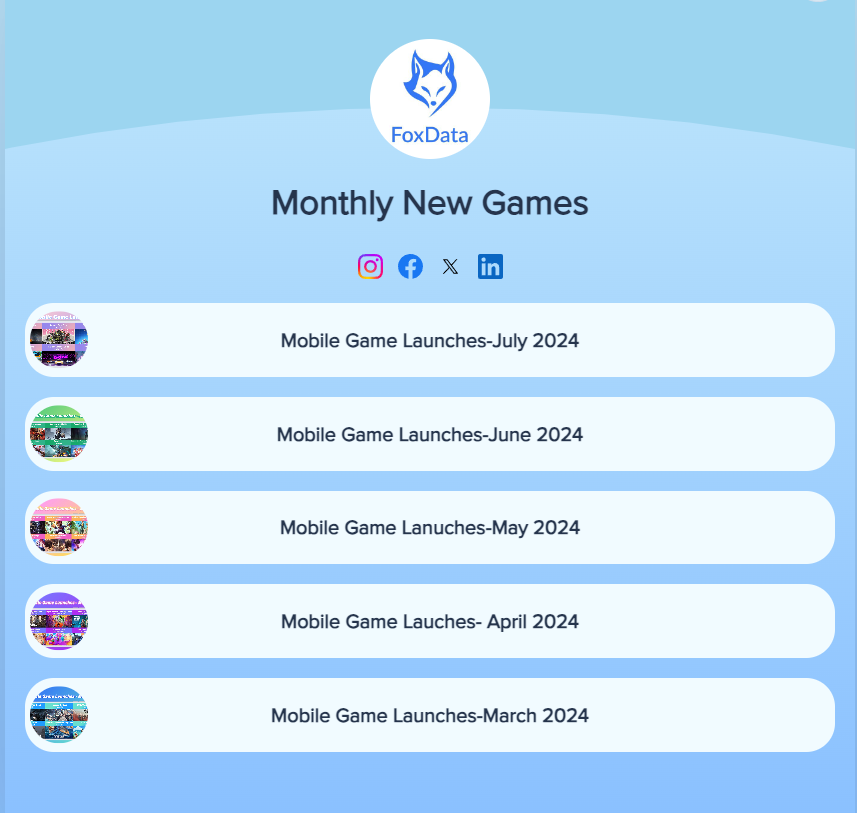  Monthly New Games -FoxData