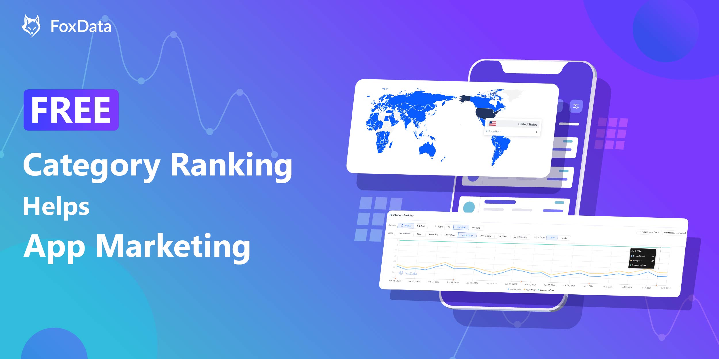 How FoxData's Category Ranking Helps You With Effective App Marketing