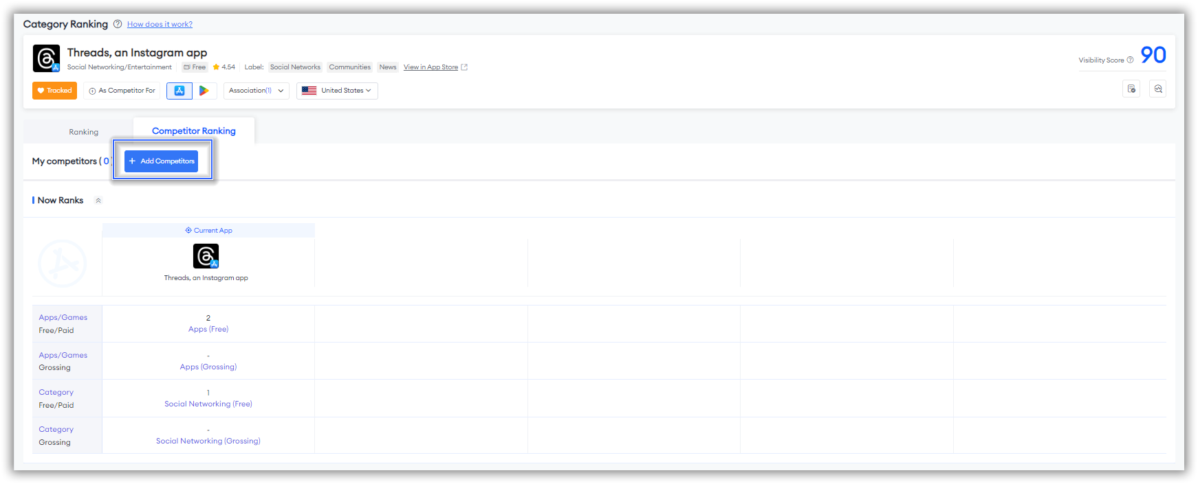 Competitor Ranking feature-FoxData