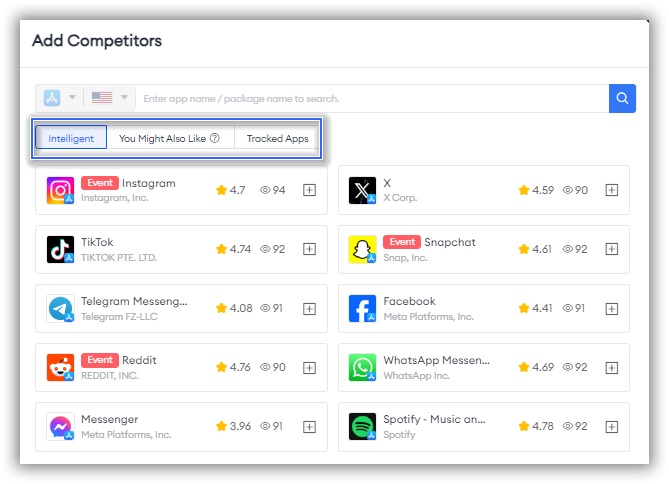 Competitor Ranking feature