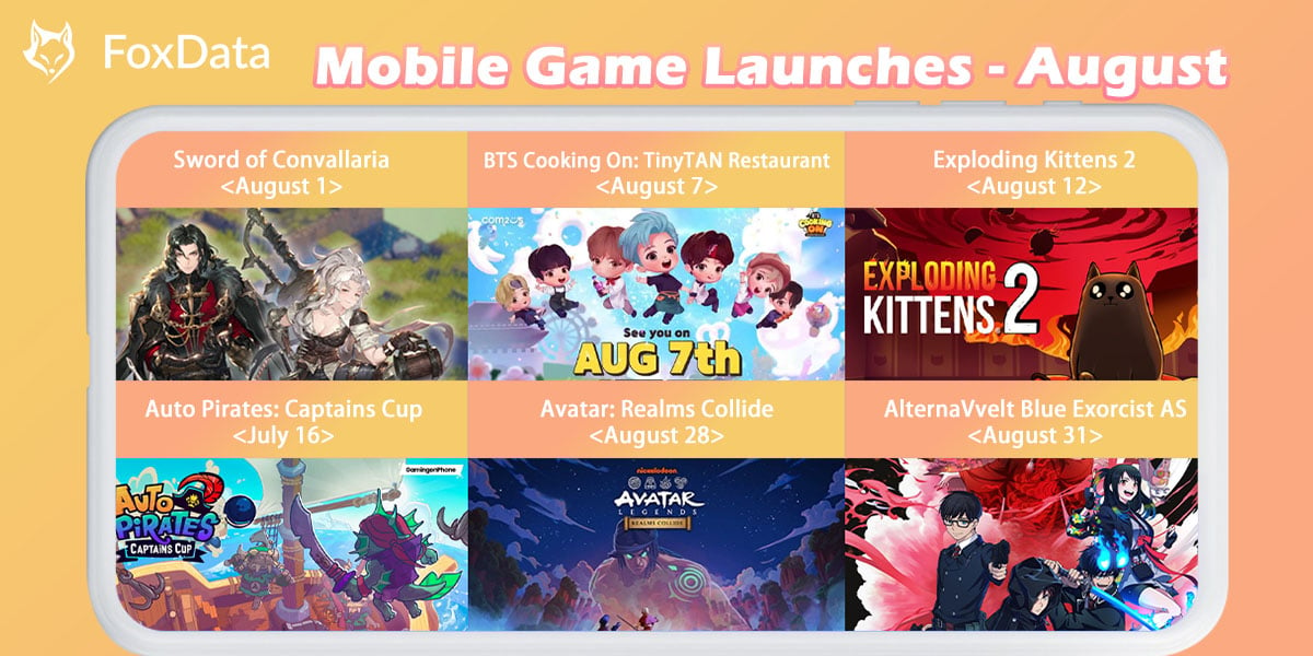 Jeux mobiles à venir pour Android et iOS en août 2024