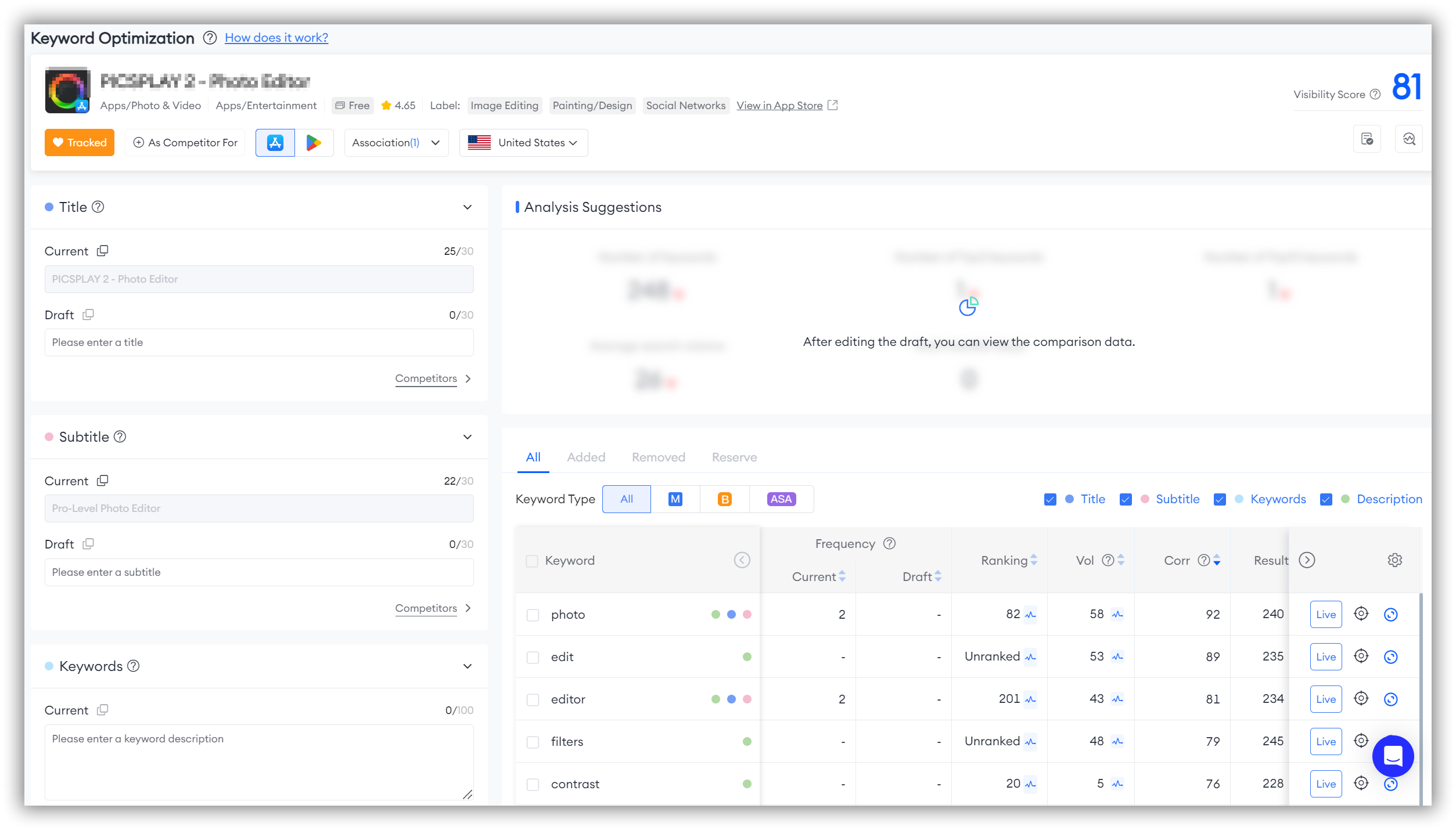 Competitor Analysis-FoxData