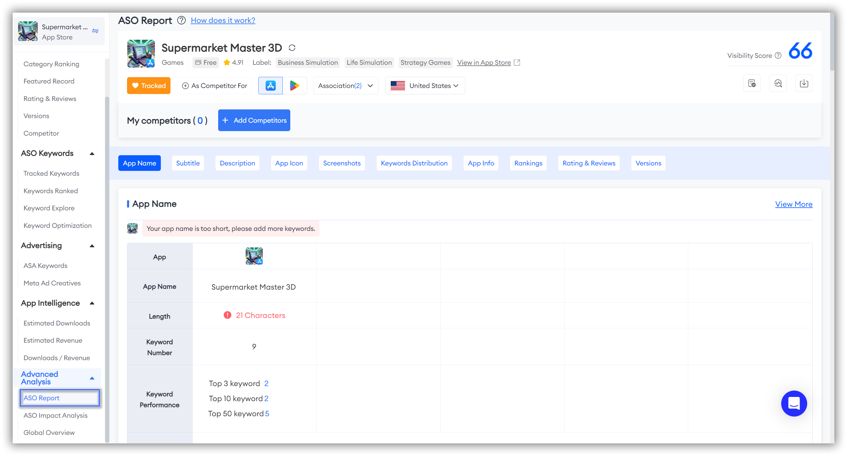 Rapport ASO sur FoxData-Supermarket Master 3D