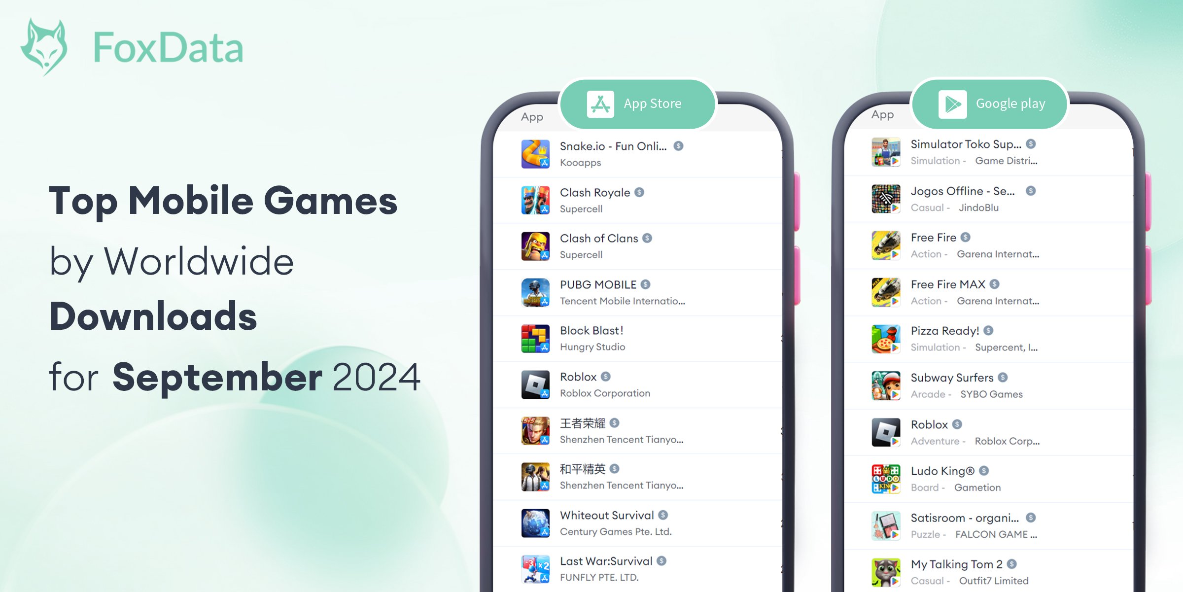 Top Mobile Games by Worldwide Downloads for September 2024