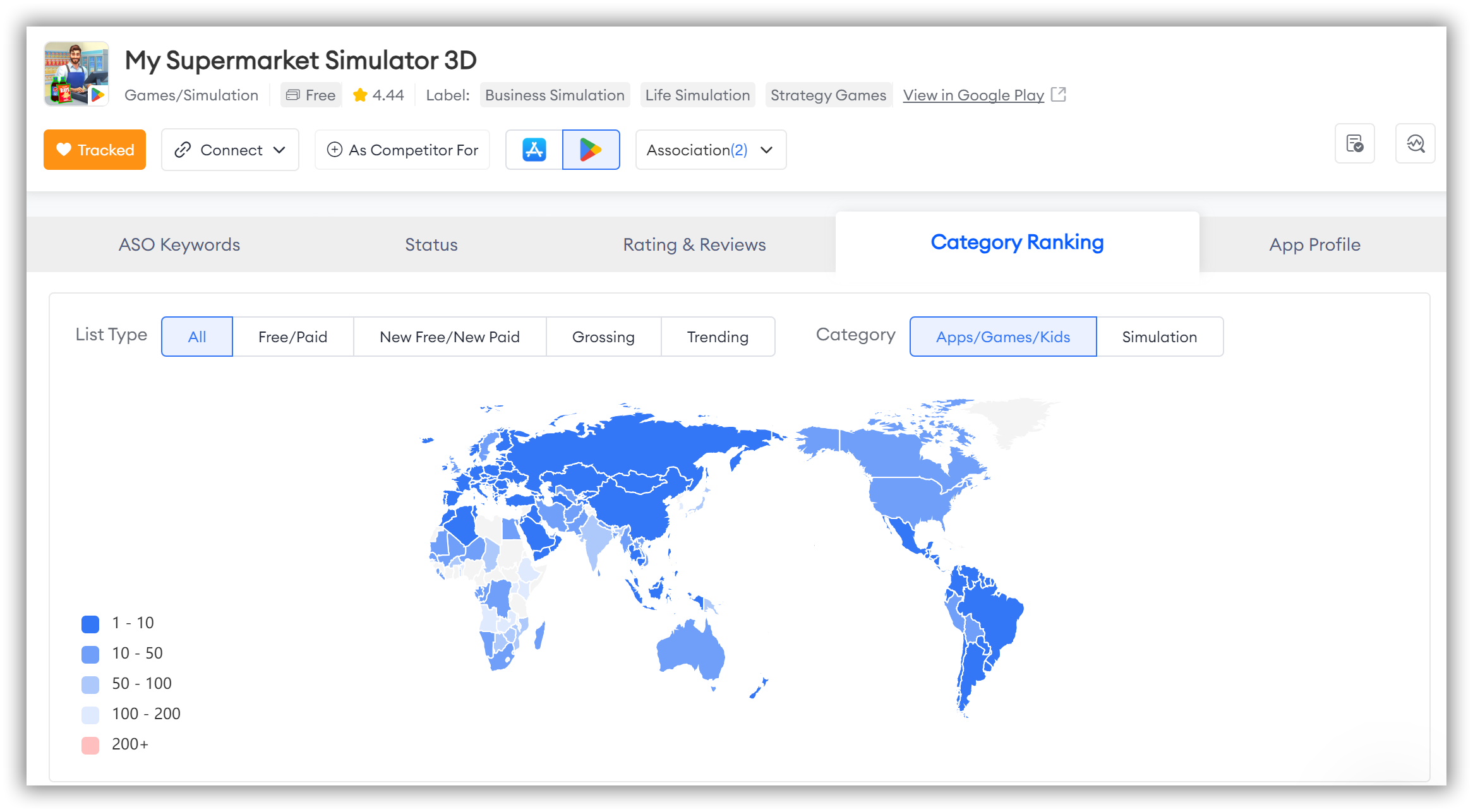 「マイスーパーマーケットシミュレーター3D」のグローバル概要