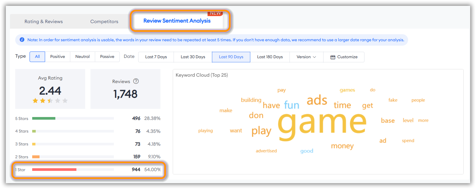 Last War: Survival Game rating and review analysis in the last 90 days