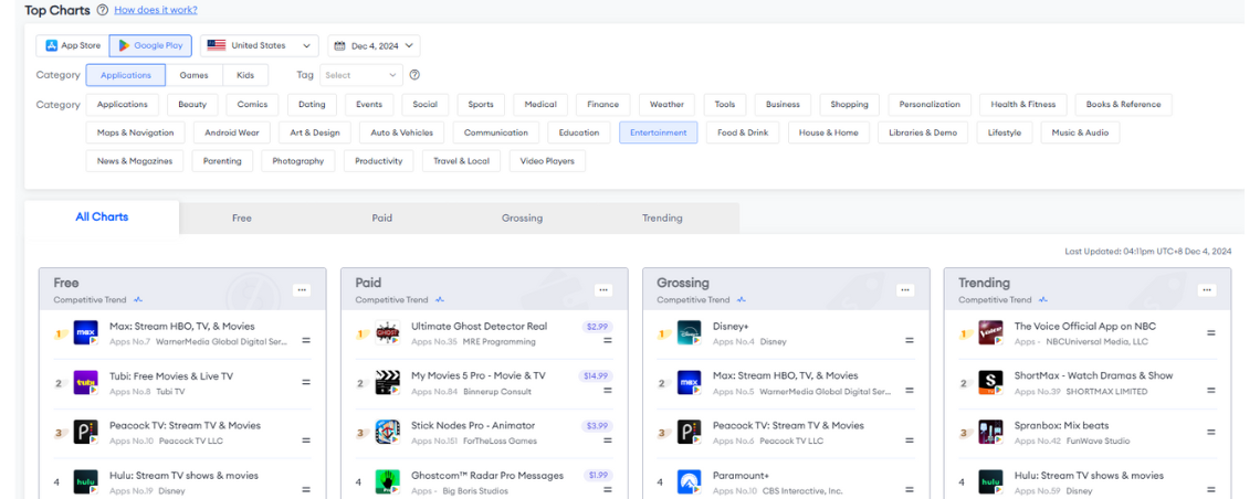 Google Play entertainment chart