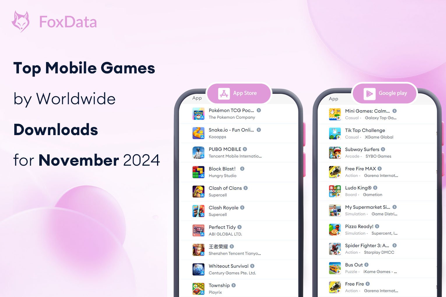 Top Mobile Games by Worldwide Downloads for November 2024