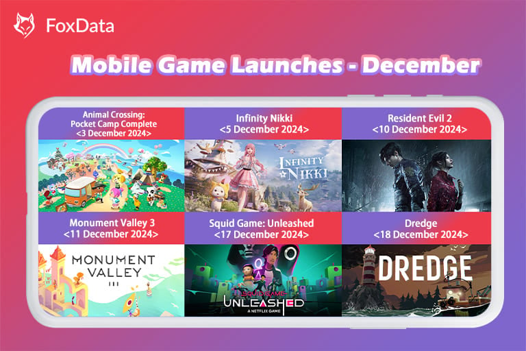 Upcoming Mobile Games for Android and iOS in December 2024