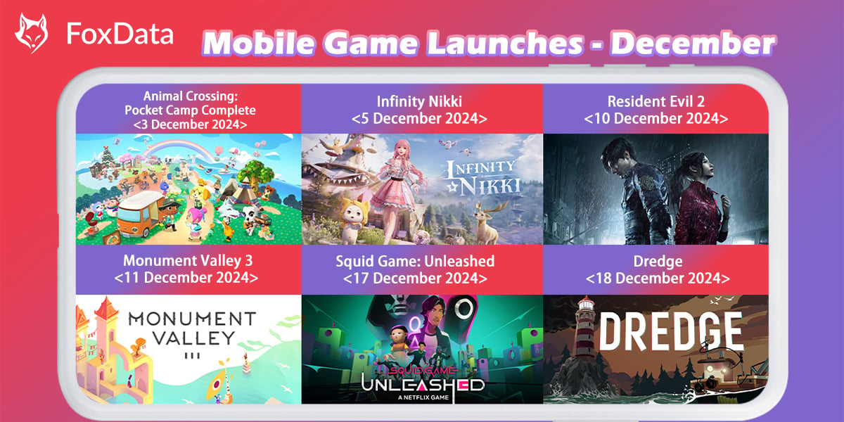 Upcoming Mobile Games for Android and iOS in December 2024