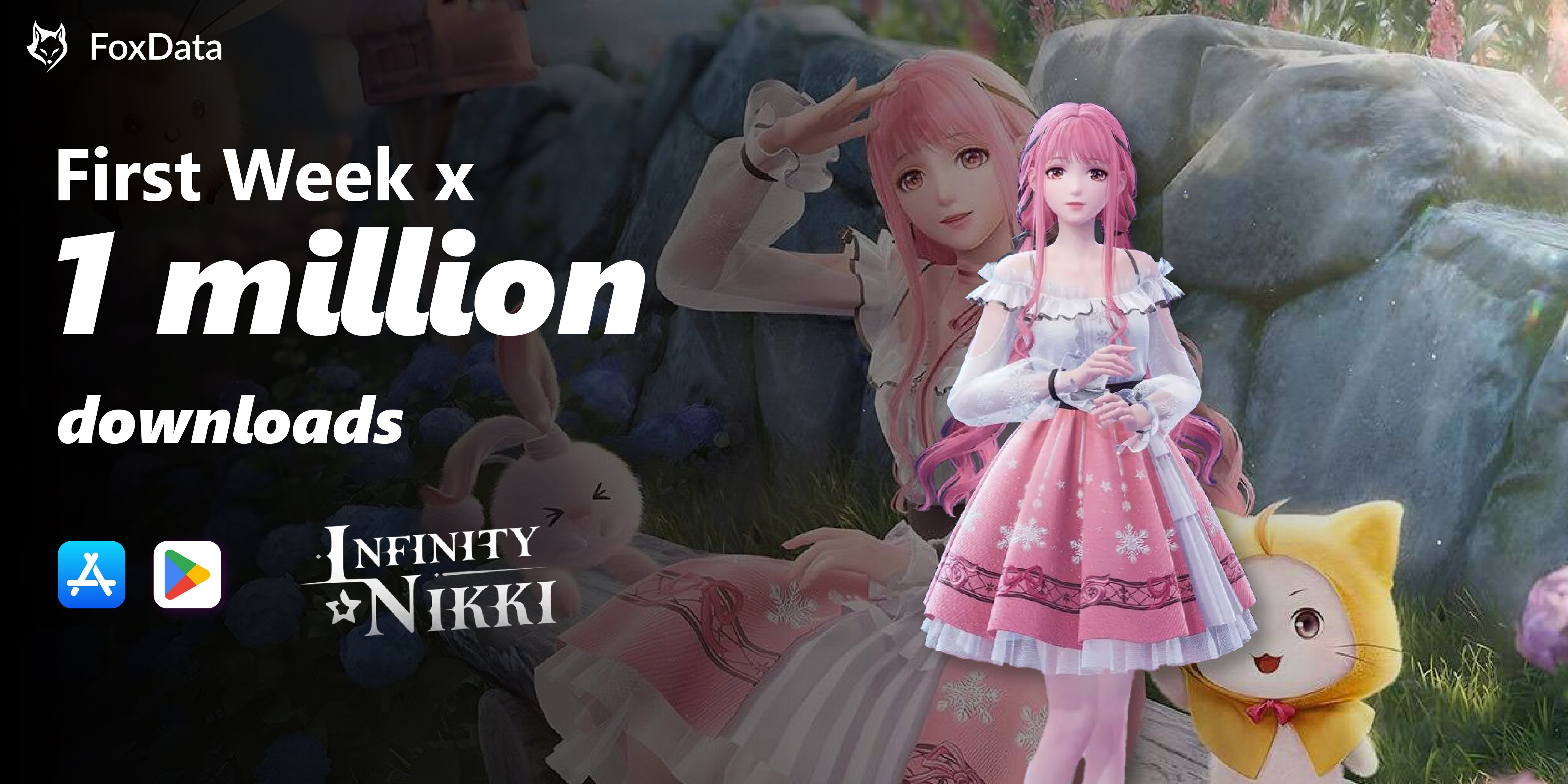 Infinity Nikki がわずか 1 週間でダウンロード数が 100 万近くに急上昇 — 驚異的な成功か?