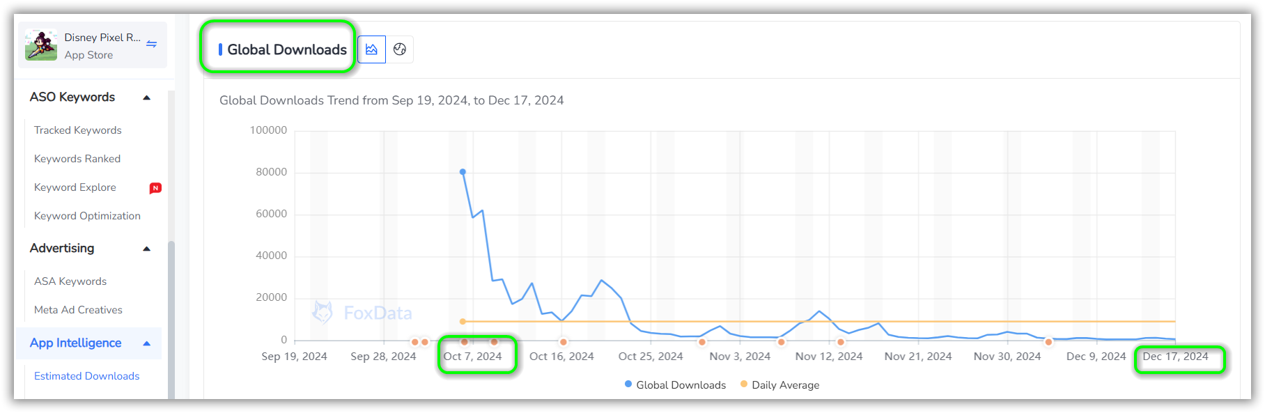 Download Trend of Disney Pixel RPG on the App Store