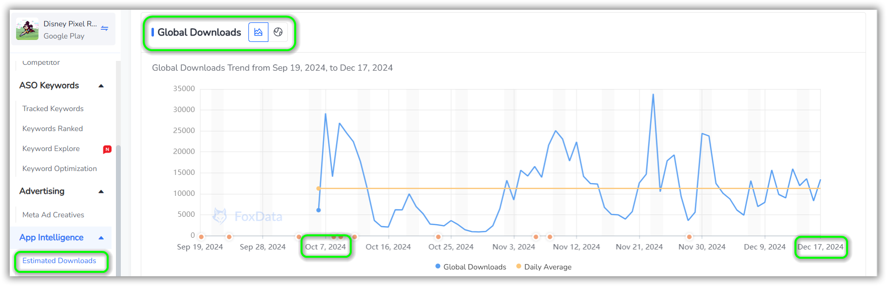 Download Trend of Disney Pixel RPG on Google Play