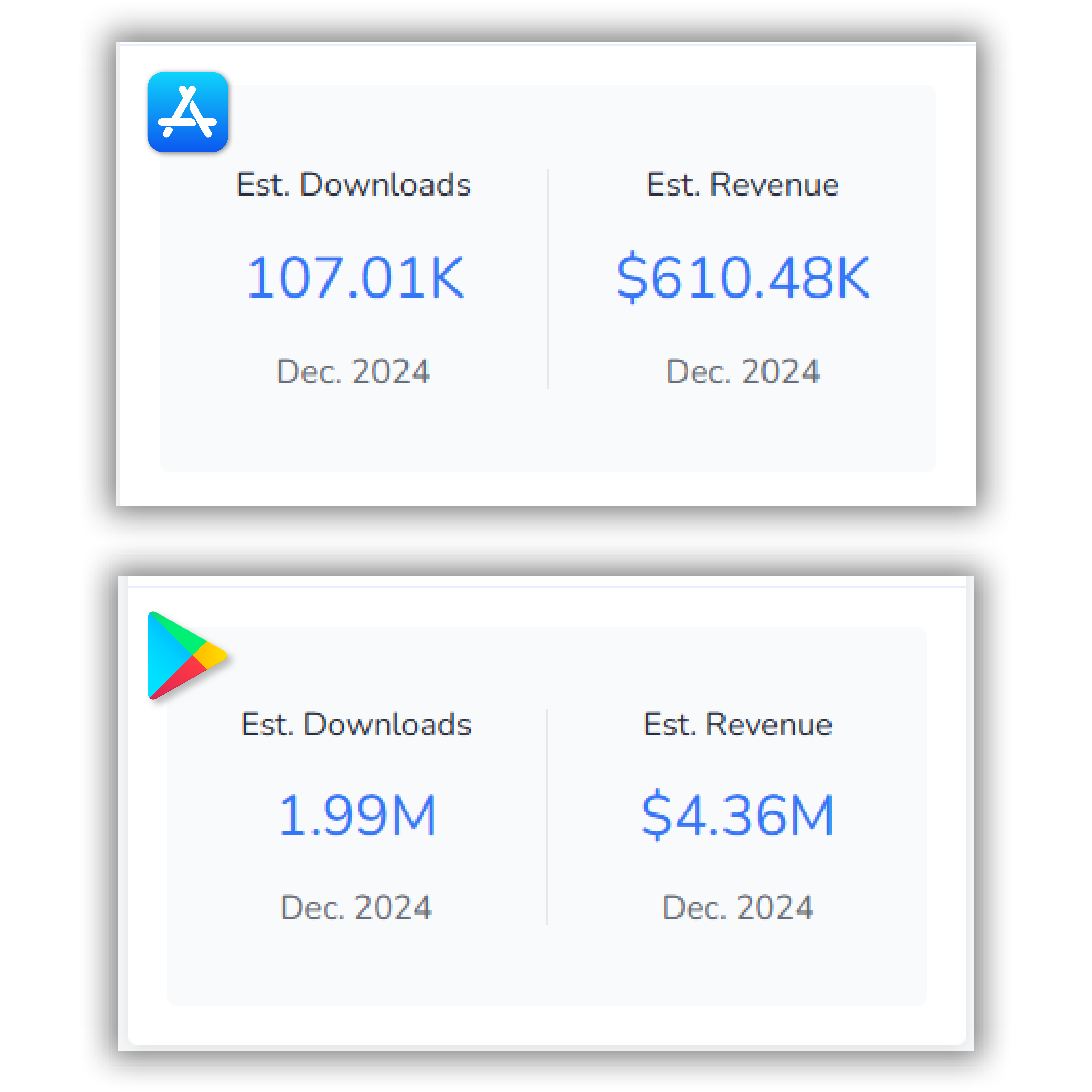 Download and estimated revenue data for Journey of Monarch on two major platforms