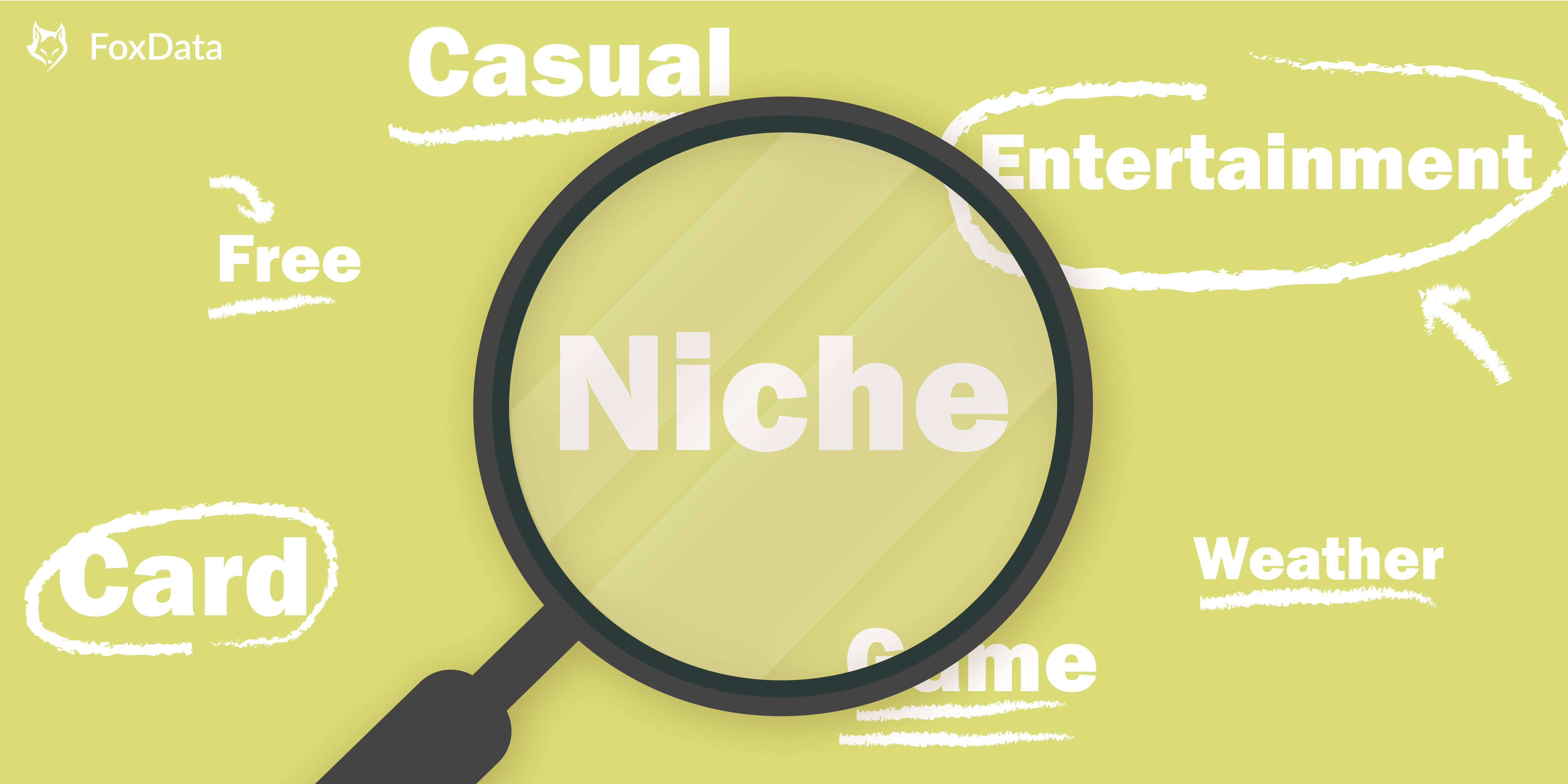 How to Promote Your Niche App With ASO? 