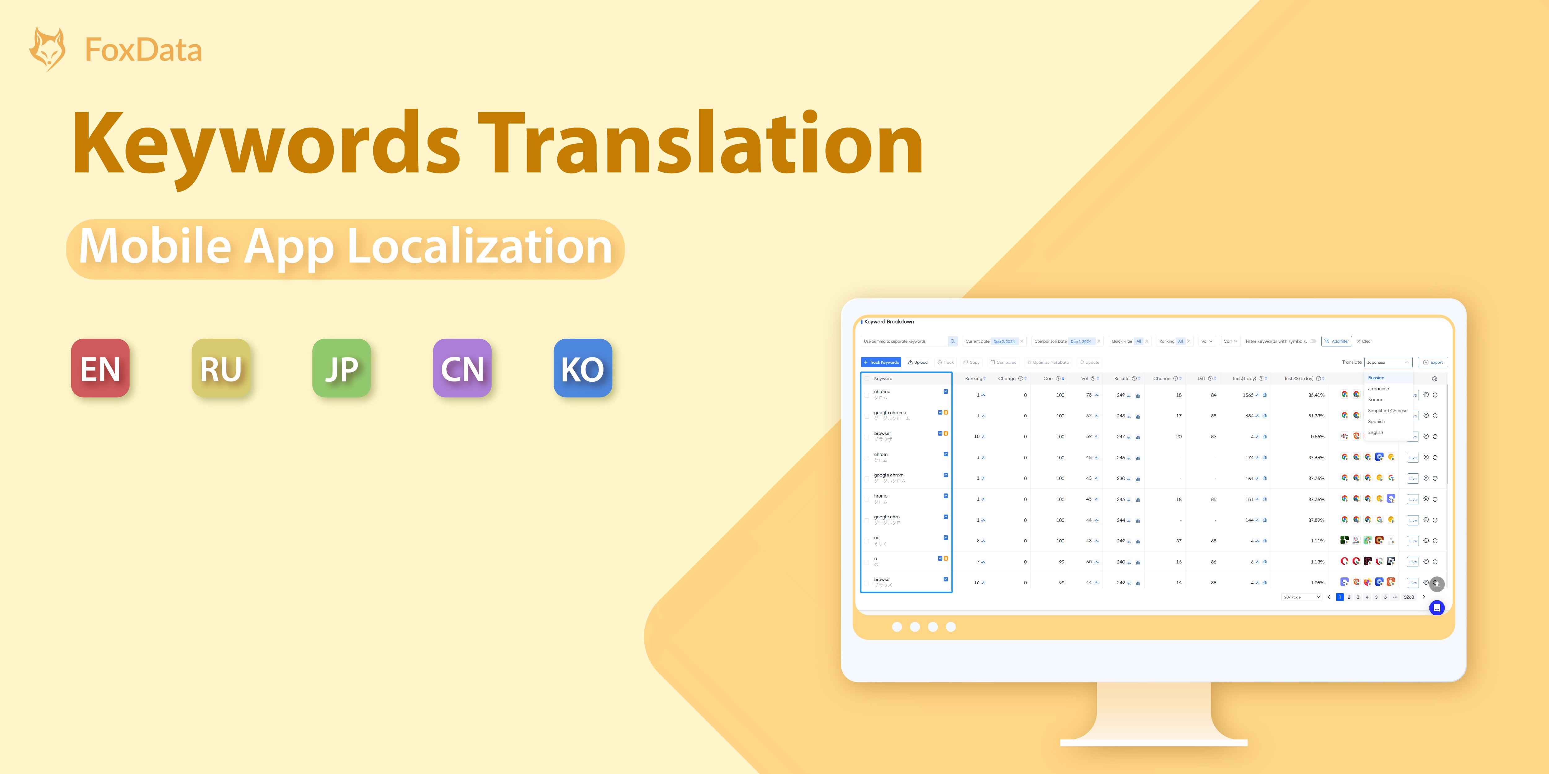 How to Easily Localize Mobile App with Keywords Auto-Translation