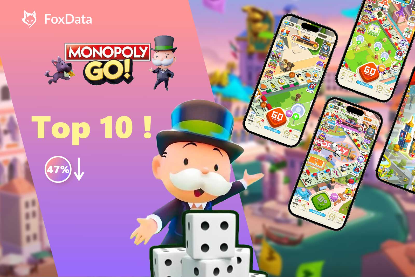 Comment l'application « Monopoly Go » a-t-elle pu se maintenir dans le top 10 des recettes malgré une baisse de 47 % de ses revenus mensuels ?