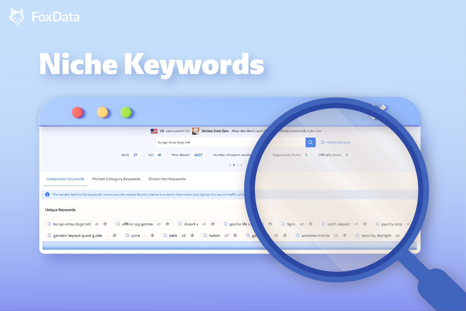 A Comprehensive Guide to Niche Keywords Research With Free ASO Tool