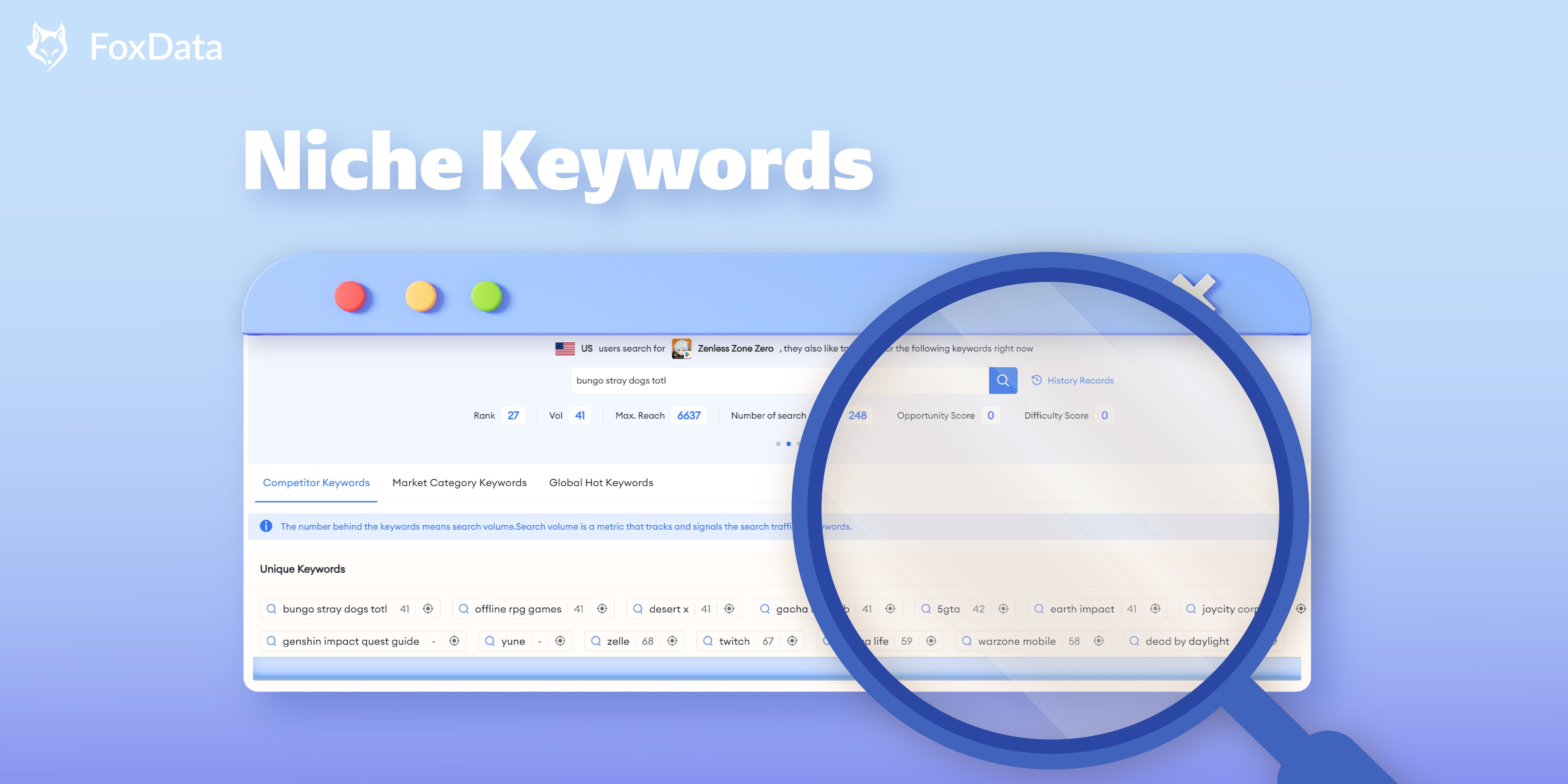 A Comprehensive Guide to Niche Keywords Research With Free ASO Tool