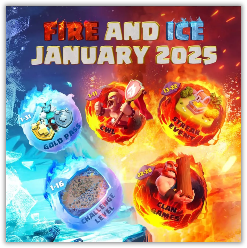 Clash of Clans the "Ice and Fire" season event in January 2025 