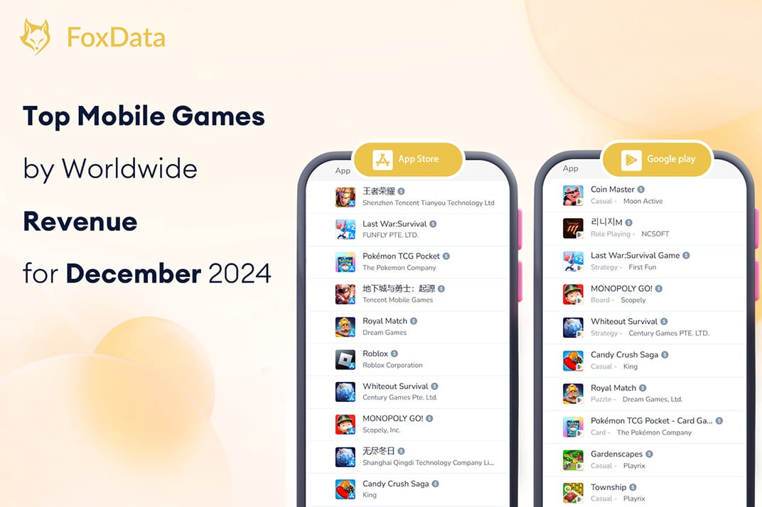 Top jeux mobiles par revenu mondial pour décembre 2024