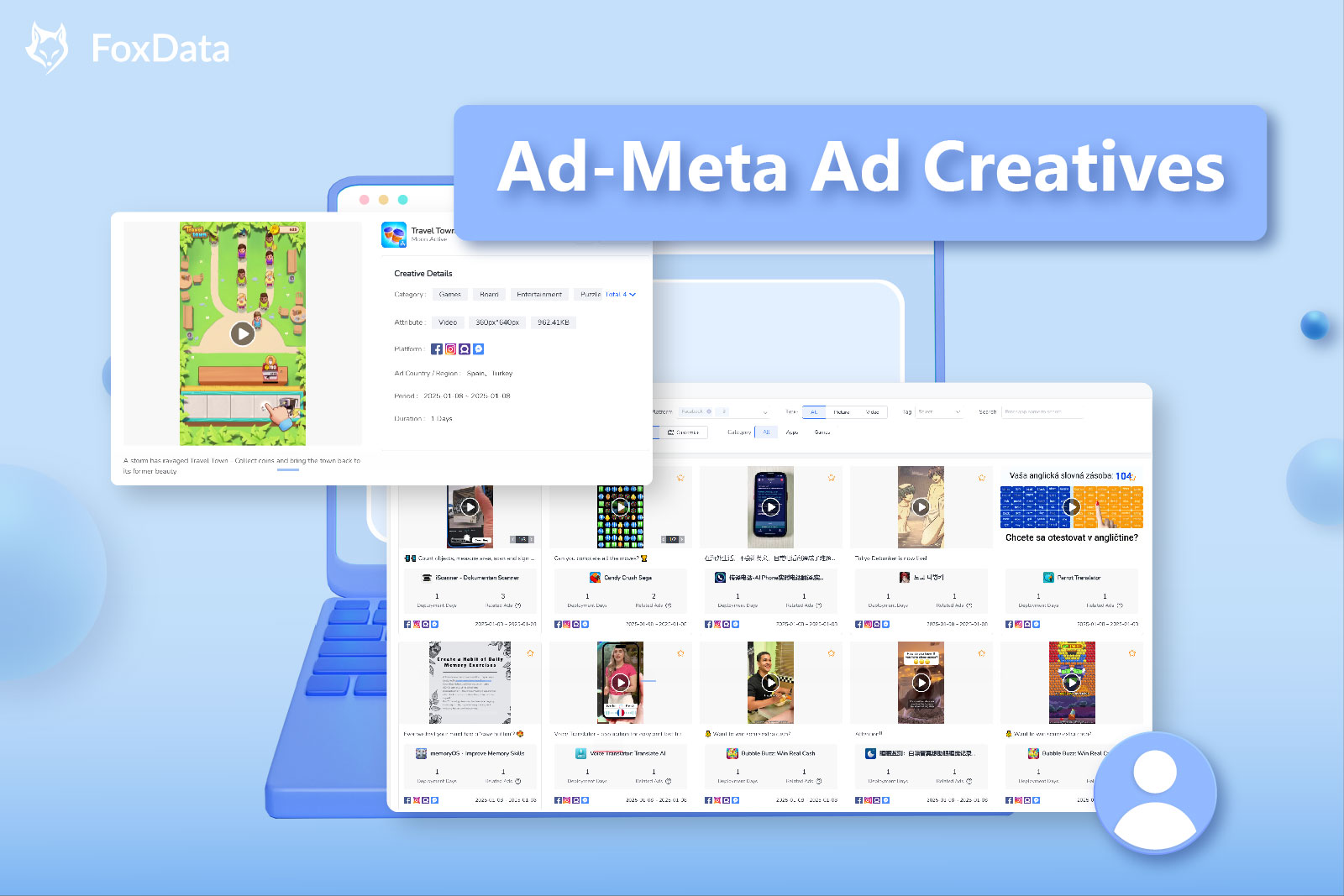 How to Optimize Your Ads with "Ad-Meta Ad Creatives"