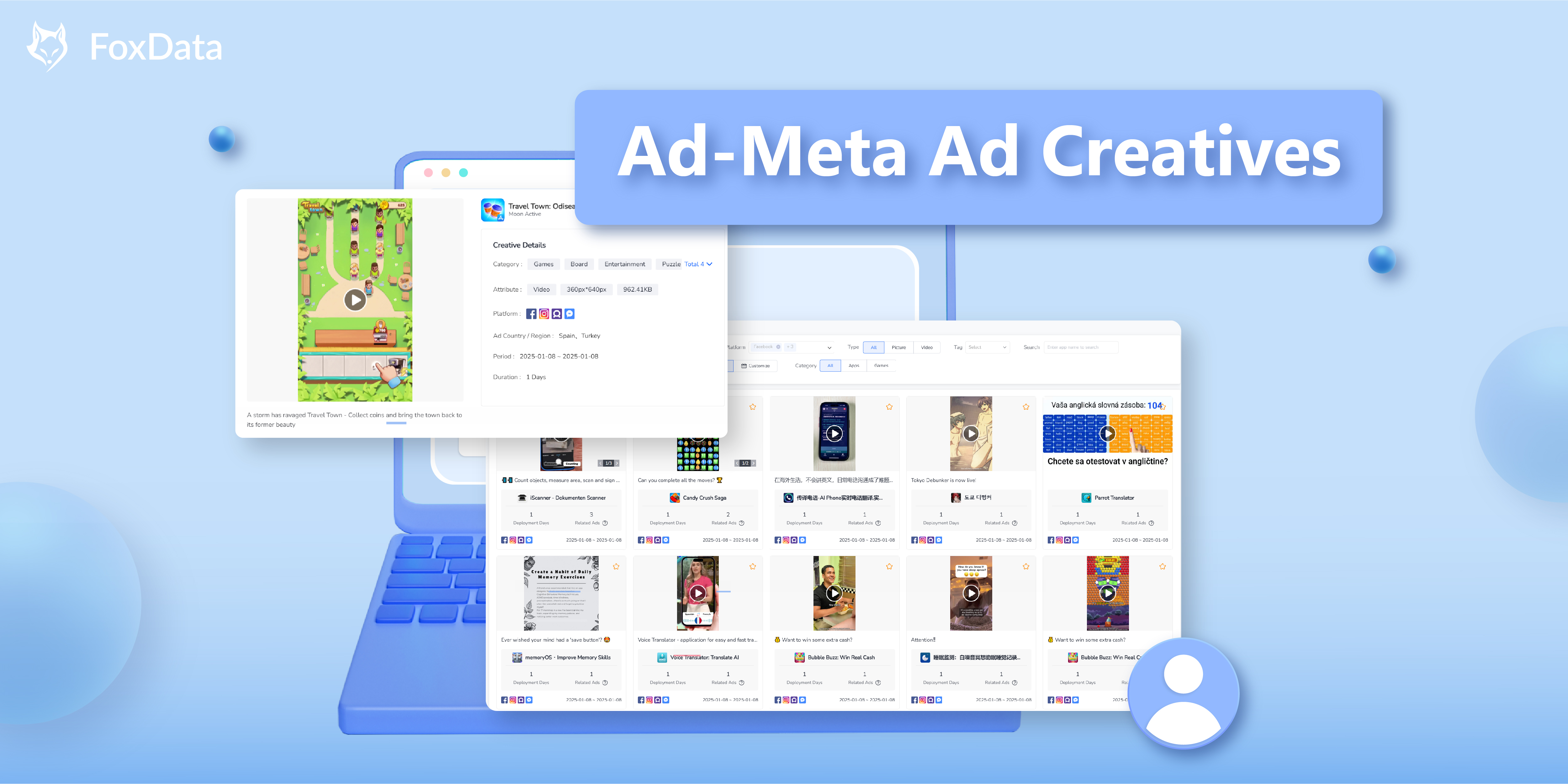 Как оптимизировать рекламу с помощью «Ad-Meta Ad Creatives»