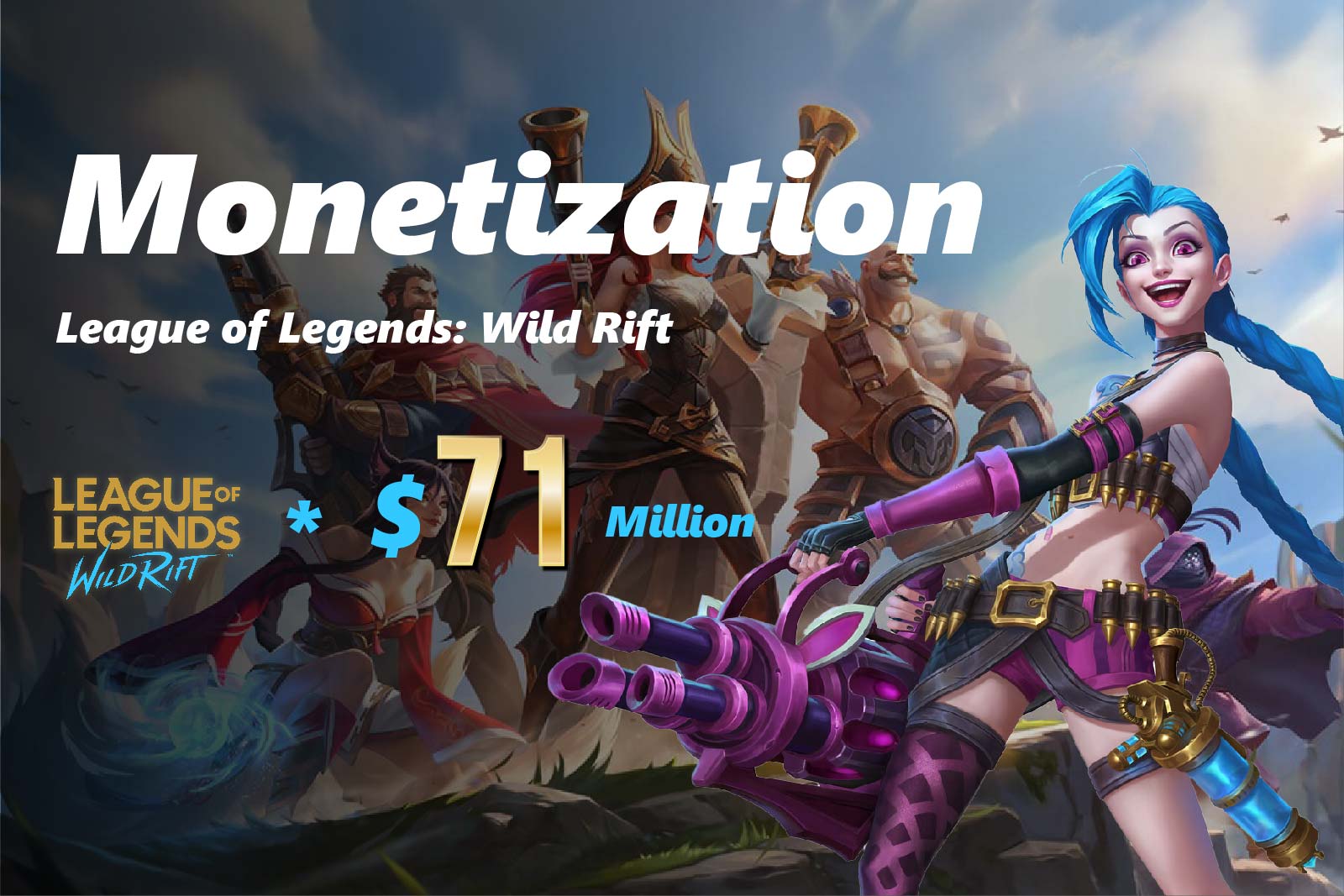 Mastering MOBA Monetization: Strategies for Success in League of Legends: Wild Rift