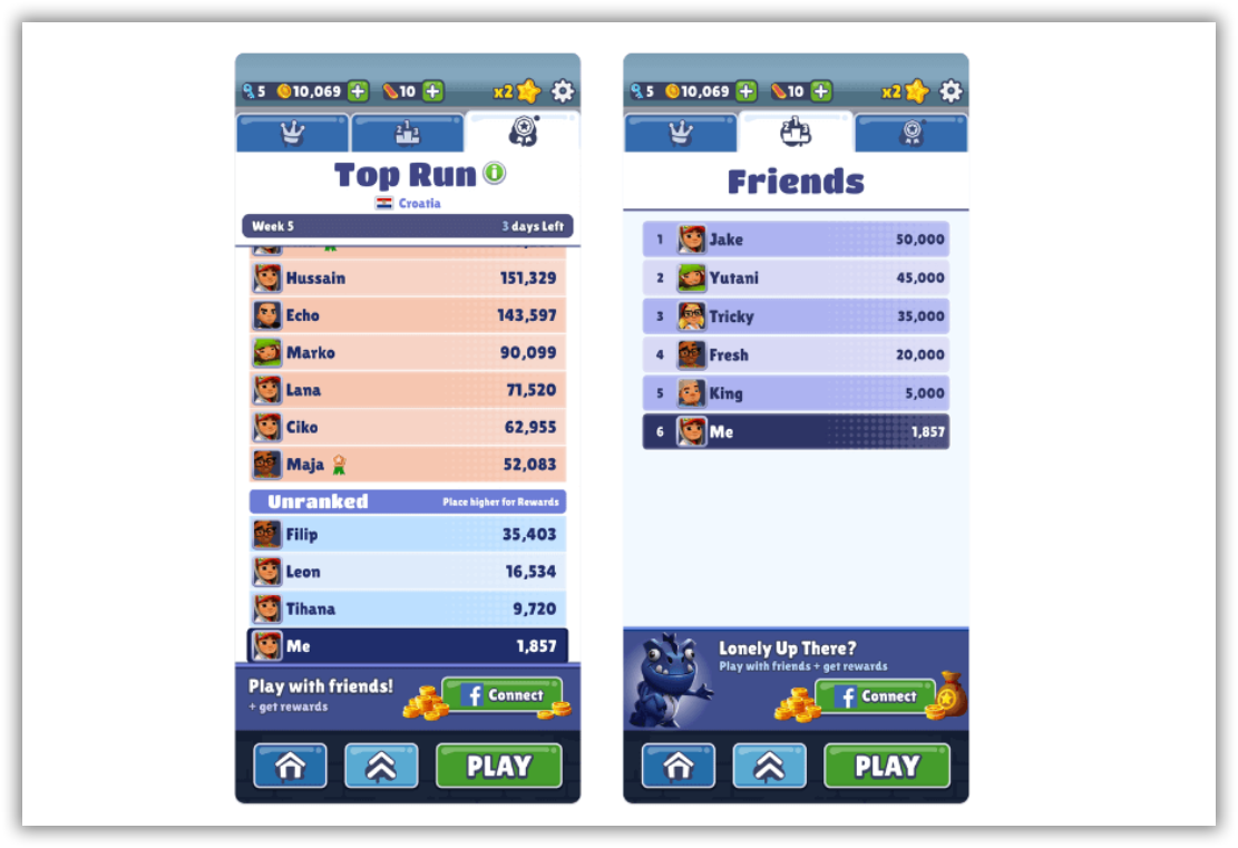 Country-wide and friend list leaderboards in Subway Surfers 