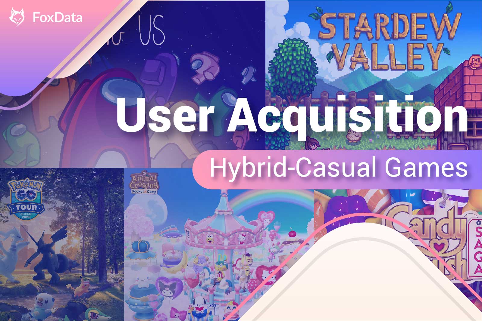 Effective User Acquisition Strategies for Hybrid-Casual Games in 2025