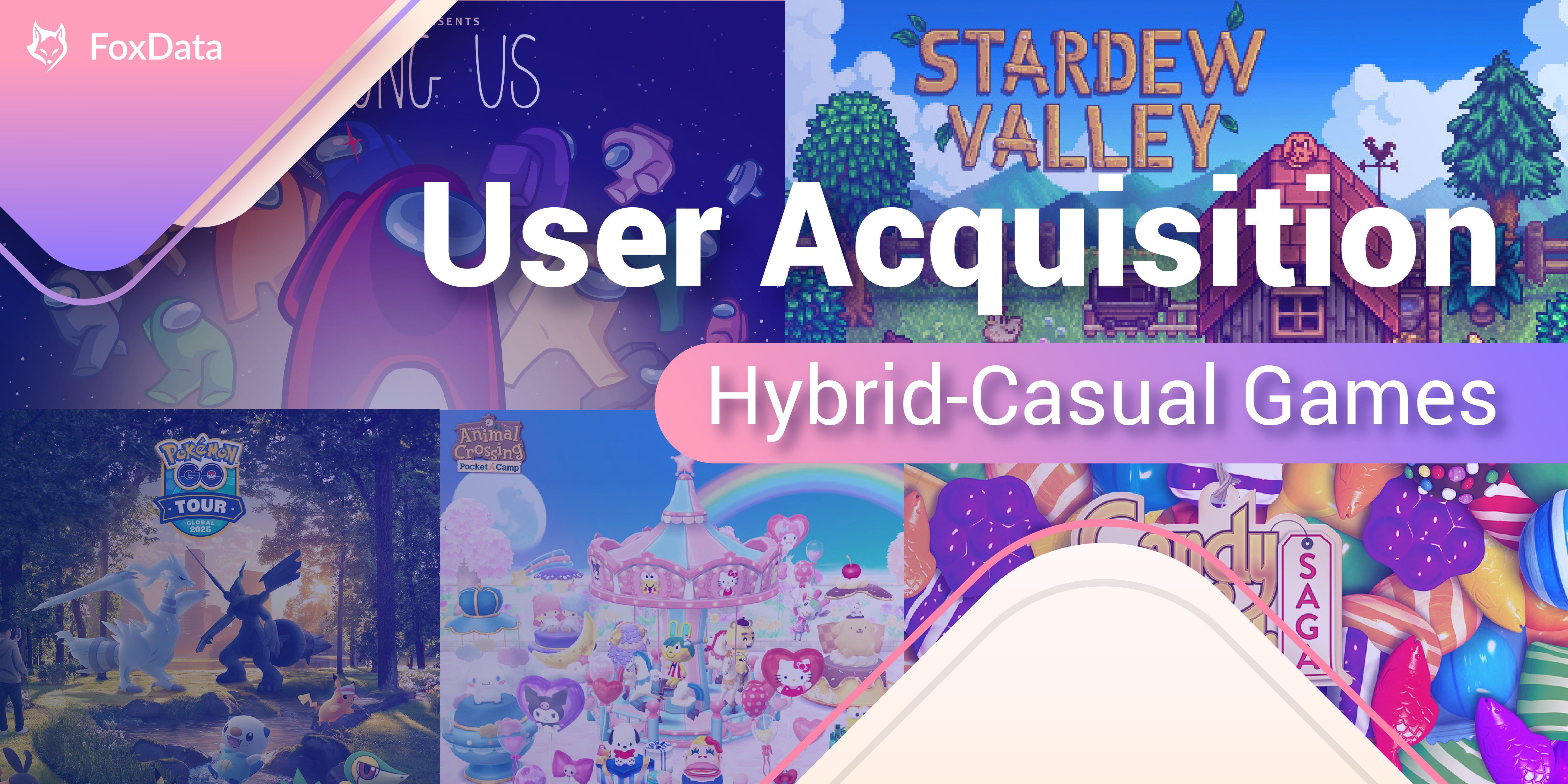 Effective User Acquisition Strategies for Hybrid-Casual Games in 2025