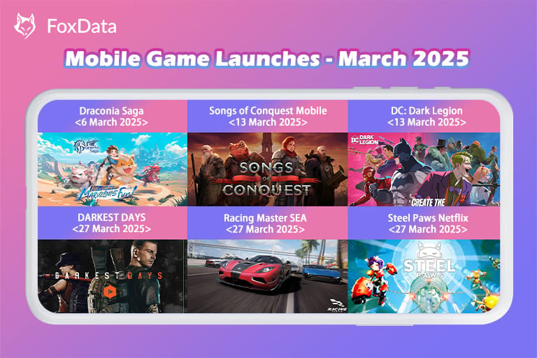 Prochains jeux mobiles pour Android et iOS en mars 2025