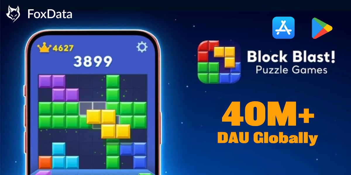 Block Blast Hits Puzzle Game: 40M+ DAU Globally 